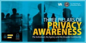 Three Pillars of Privacy Awareness @ U.S. Dept. of Veterans Affairs | Washington | District of Columbia | United States
